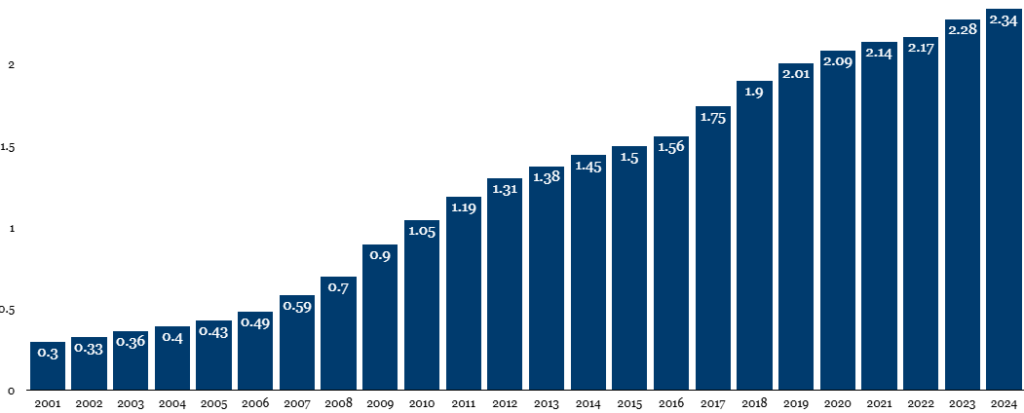 British American Tobacco may be the ultimate UK Dividend Stock